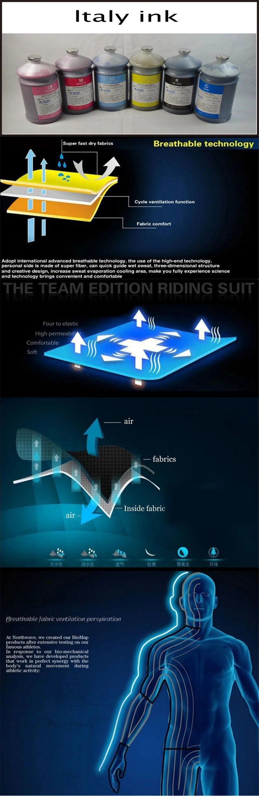 Pro Cycling Jersey Men Summer Cycling Clothing Mountain Bicycle Jersey Ropa Ciclismo Maillot Bike Clothes
